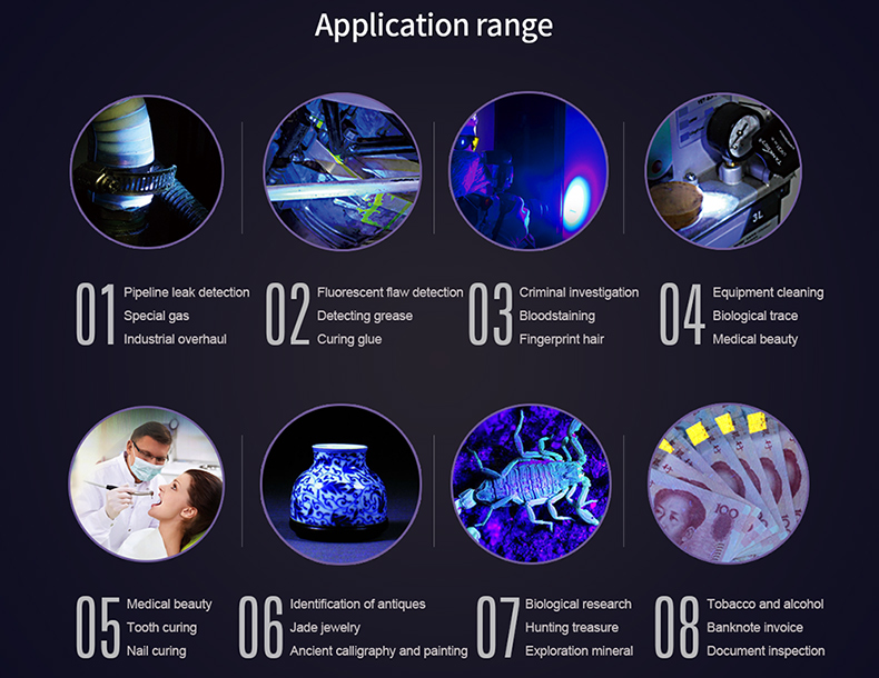 UV Applications